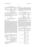 SYNTHETIC LIPOCHITOOLIGOSACCHARIDES FOR IMPROVEMENT OF PLANT GROWTH AND     YIELD diagram and image