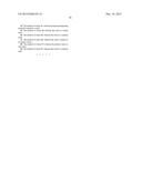 SYNTHETIC LIPOCHITOOLIGOSACCHARIDES FOR IMPROVEMENT OF PLANT GROWTH AND     YIELD diagram and image