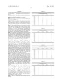 MICROBICIDAL COMPOSITIONS AND METHODS OF PRODUCTION USE THEREOF diagram and image