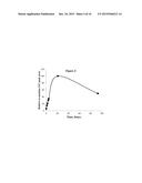 Boron Complexes With Gradual 1- Methylcyclopropene Releasing Capability diagram and image