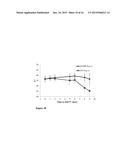 Boron Complexes With Gradual 1- Methylcyclopropene Releasing Capability diagram and image