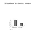 Boron Complexes With Gradual 1- Methylcyclopropene Releasing Capability diagram and image