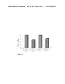 Boron Complexes With Gradual 1- Methylcyclopropene Releasing Capability diagram and image