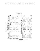 ENDOPHYTIC MICROBIAL SYMBIONTS IN PLANT PRENATAL CARE diagram and image