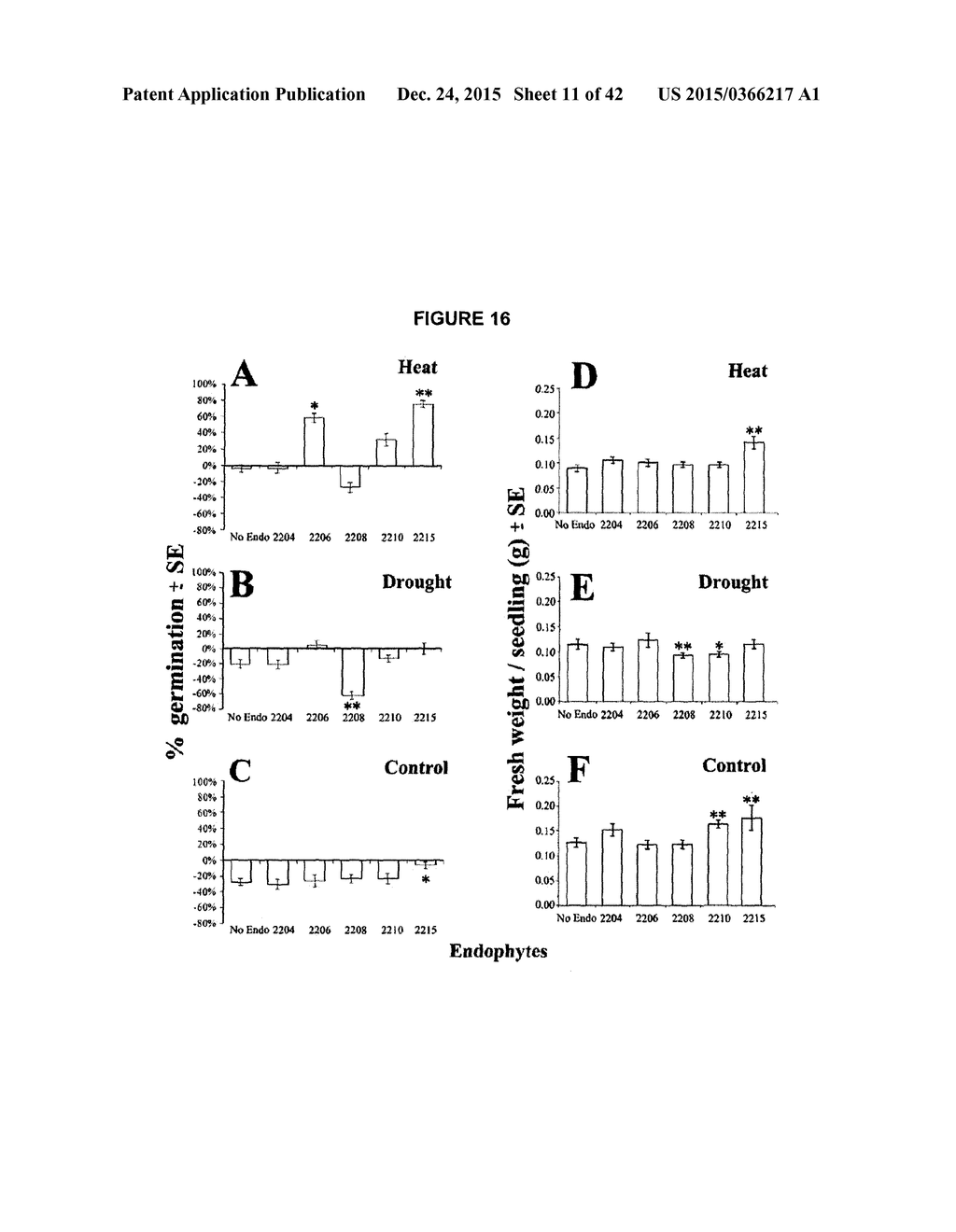 ENDOPHYTIC MICROBIAL SYMBIONTS IN PLANT PRENATAL CARE - diagram, schematic, and image 12