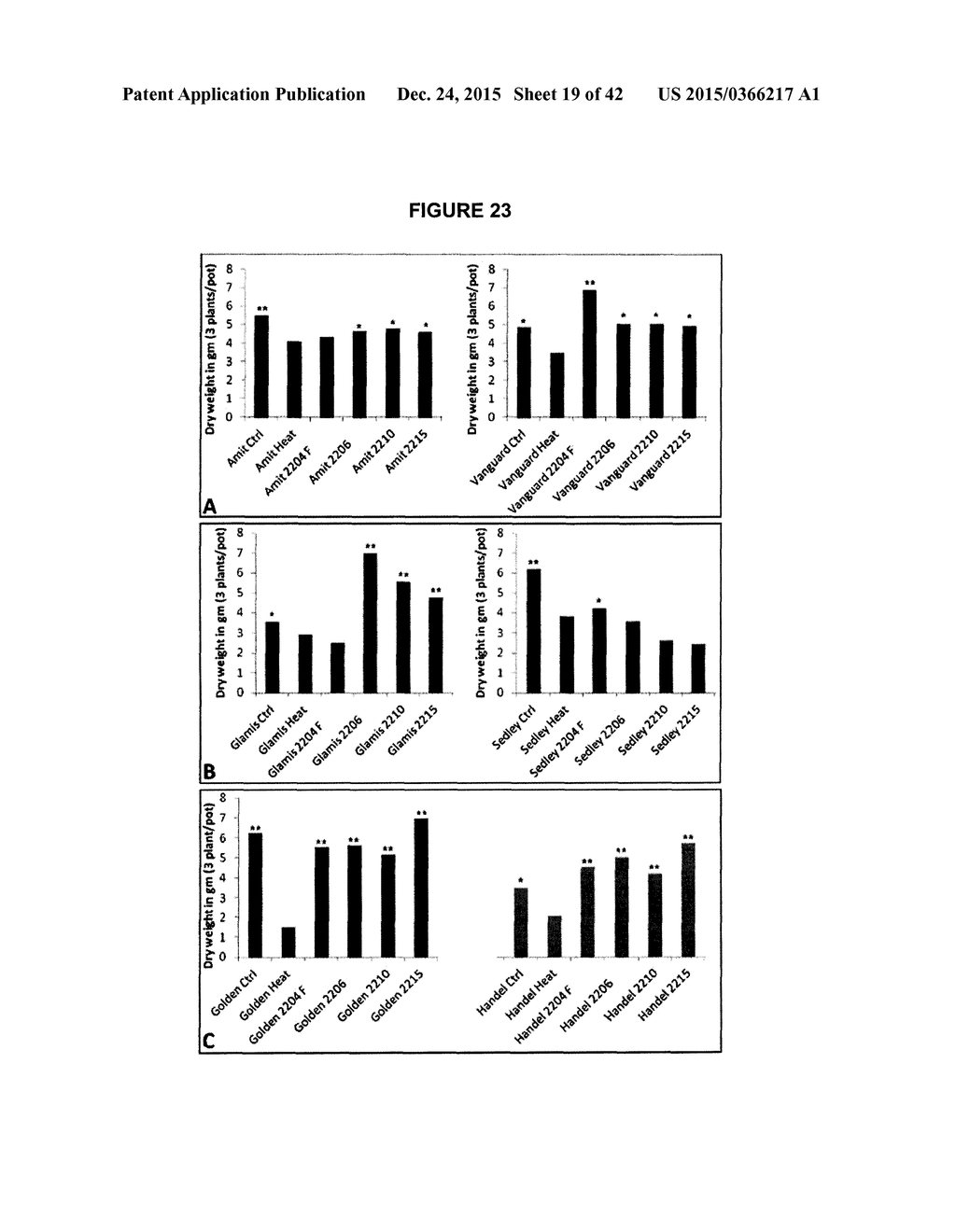 ENDOPHYTIC MICROBIAL SYMBIONTS IN PLANT PRENATAL CARE - diagram, schematic, and image 20