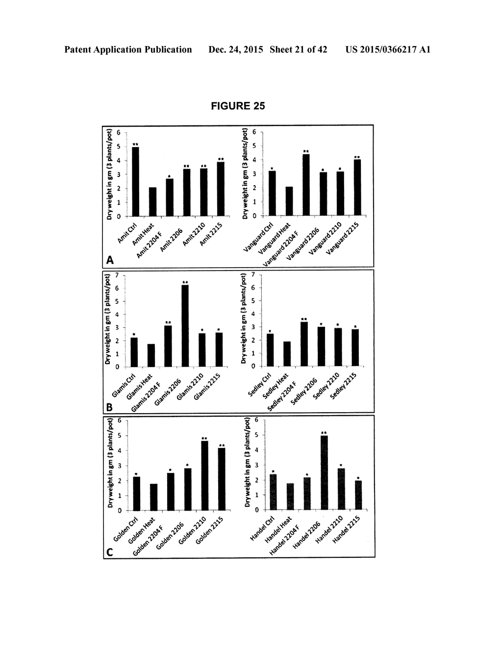 ENDOPHYTIC MICROBIAL SYMBIONTS IN PLANT PRENATAL CARE - diagram, schematic, and image 22