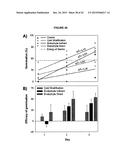 ENDOPHYTIC MICROBIAL SYMBIONTS IN PLANT PRENATAL CARE diagram and image