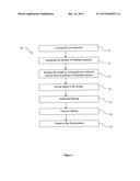 ACRYLAMIDE-FREE BAKERY PRODUCT AND THE PRODUCTION METHOD THEREOF diagram and image