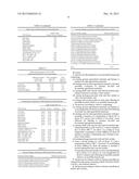 Insoluble Biomass Gel (IBG) And Methods Of Preparing diagram and image