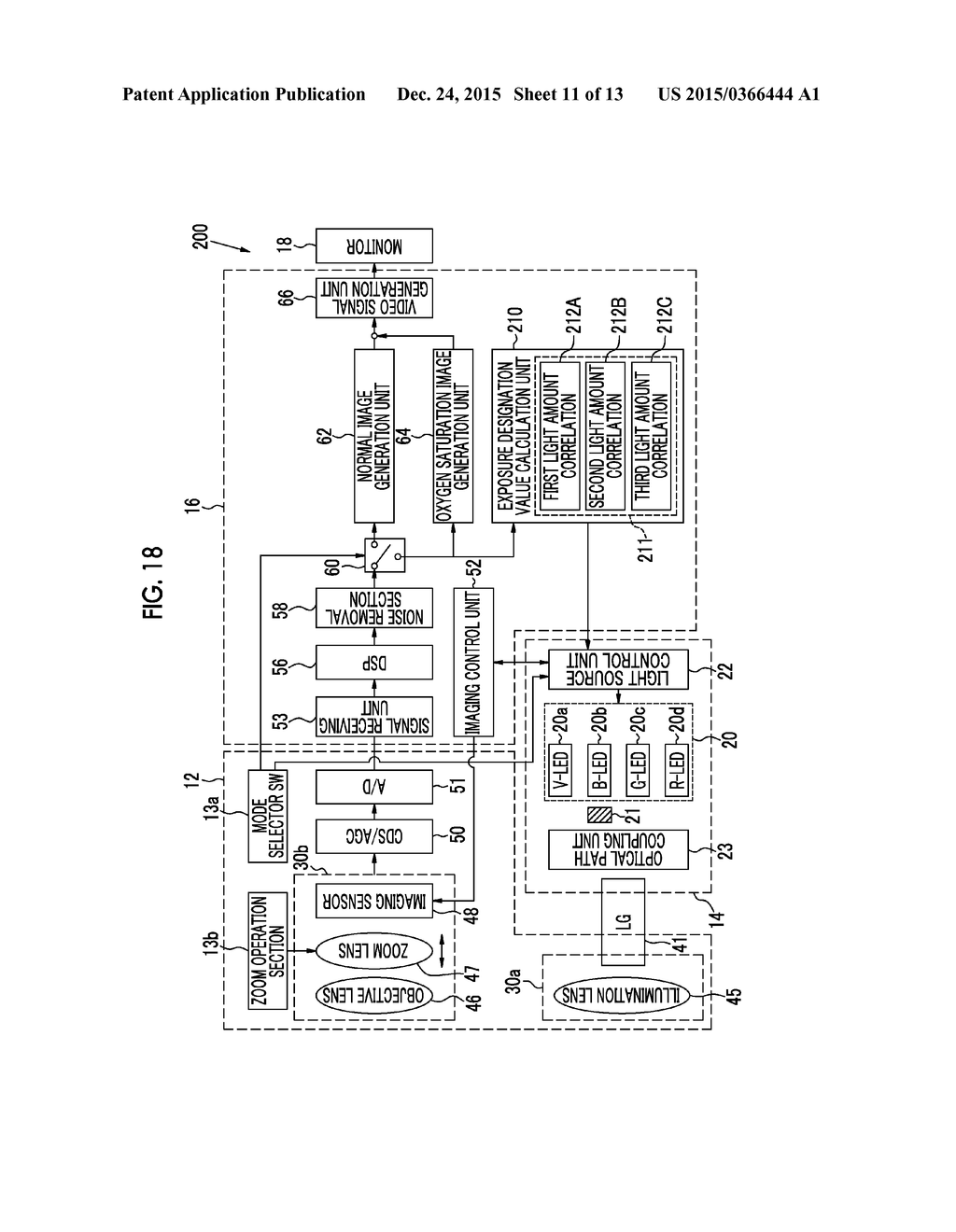 ENDOSCOPE SYSTEM, LIGHT SOURCE DEVICE, OPERATION METHOD FOR ENDOSCOPE     SYSTEM, AND OPERATION METHOD FOR LIGHT SOURCE DEVICE - diagram, schematic, and image 12