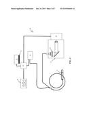 METHOD AND APPARATUS FOR OPTICAL MEASUREMENTS UNDER AMBIENT LIGHT     CONDITIONS diagram and image