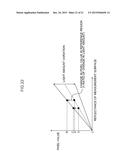 PULSE WAVE VELOCITY MEASUREMENT METHOD diagram and image