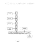 Portable Biometric Identification Device Using a Dorsal Hand Vein Pattern diagram and image