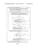 Portable Biometric Identification Device Using a Dorsal Hand Vein Pattern diagram and image