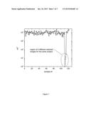 Portable Biometric Identification Device Using a Dorsal Hand Vein Pattern diagram and image