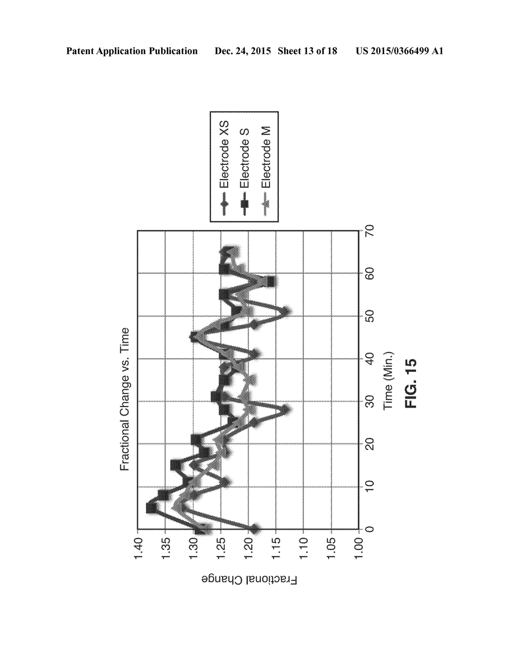 SEM SCANNER SENSING APPARATUS, SYSTEM AND METHODOLOGY FOR EARLY DETECTION     OF ULCERS - diagram, schematic, and image 14