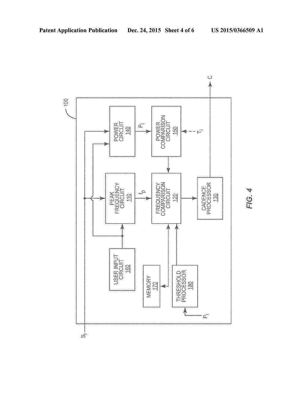 Cadence Detection Based on Inertial Harmonics - diagram, schematic, and image 05