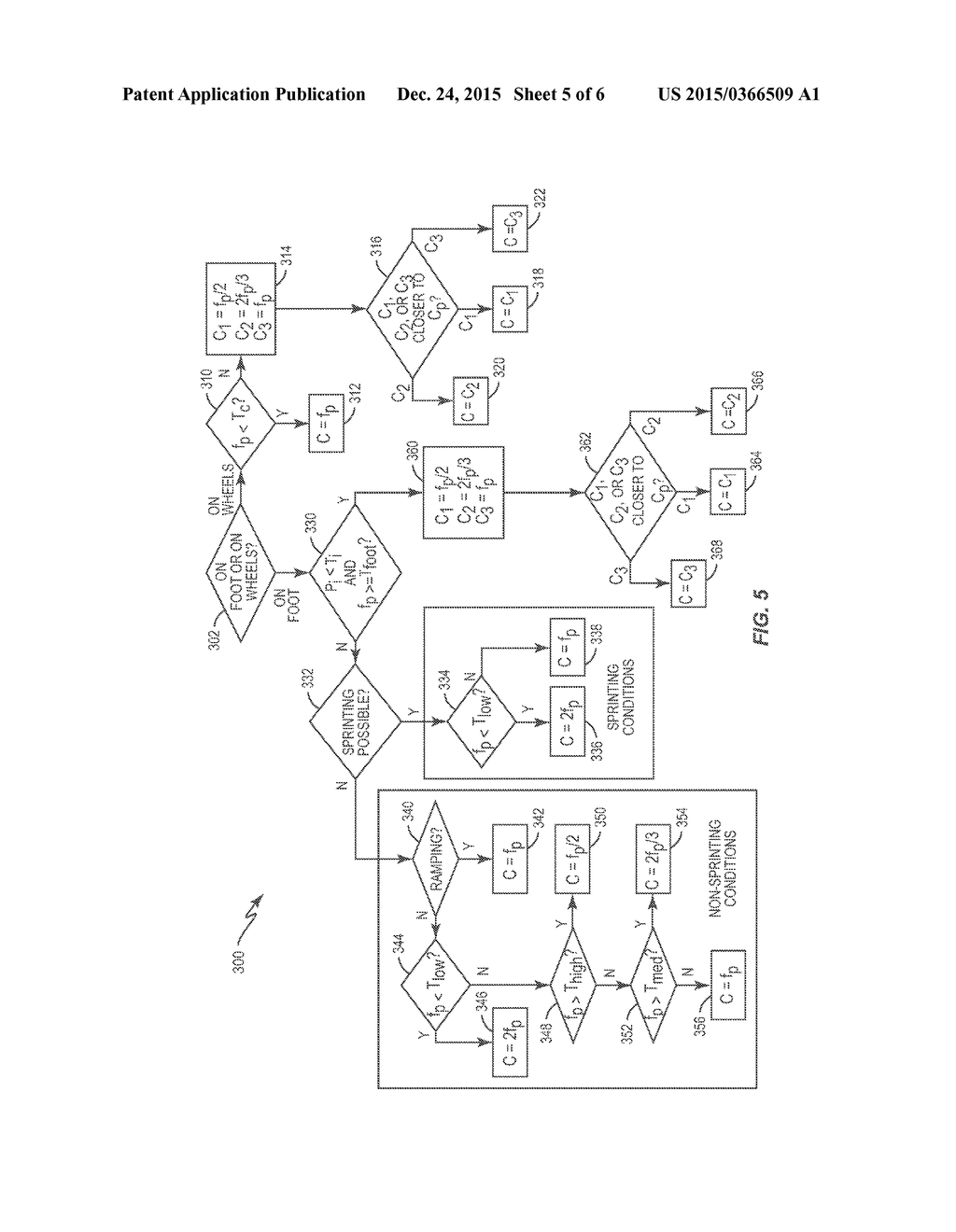 Cadence Detection Based on Inertial Harmonics - diagram, schematic, and image 06