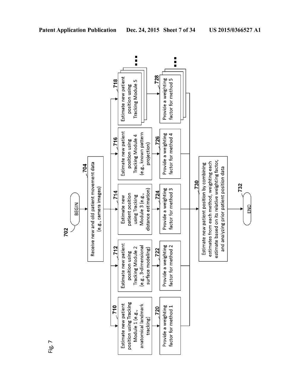 MOTION TRACKING SYSTEM FOR REAL TIME ADAPTIVE MOTION COMPENSATION IN     BIOMEDICAL IMAGING - diagram, schematic, and image 08