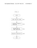 SUBJECT INFORMATION ACQUISITION APPARATUS, SUBJECT INFORMATION ACQUISITION     METHOD, AND PROGRAM diagram and image