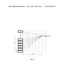 ULTRASOUND IMAGING SYSTEM USING BEAMFORMING TECHNIQUES FOR PHASE COHERENCE     GRATING LOBE SUPPRESSION diagram and image