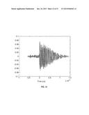 ULTRASOUND IMAGING SYSTEM USING BEAMFORMING TECHNIQUES FOR PHASE COHERENCE     GRATING LOBE SUPPRESSION diagram and image