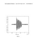 ULTRASOUND IMAGING SYSTEM USING BEAMFORMING TECHNIQUES FOR PHASE COHERENCE     GRATING LOBE SUPPRESSION diagram and image