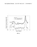 ULTRASOUND IMAGING SYSTEM USING BEAMFORMING TECHNIQUES FOR PHASE COHERENCE     GRATING LOBE SUPPRESSION diagram and image