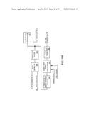 Surgical Manipulator Having a Feed Rate Calculator diagram and image