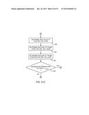 Surgical Manipulator Having a Feed Rate Calculator diagram and image