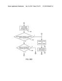 Surgical Manipulator Having a Feed Rate Calculator diagram and image