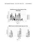 CELLULAR-SCALE SURFACE MODIFICATION FOR INCREASED OSTEOGENIC PROTEIN     EXPRESSION diagram and image