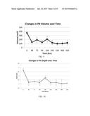 CELLULAR-SCALE SURFACE MODIFICATION FOR INCREASED OSTEOGENIC PROTEIN     EXPRESSION diagram and image