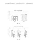 CELLULAR-SCALE SURFACE MODIFICATION FOR INCREASED OSTEOGENIC PROTEIN     EXPRESSION diagram and image