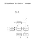 OPHTHALMIC TREATMENT APPARATUS AND METHOD FOR CONTROLLING SAME diagram and image