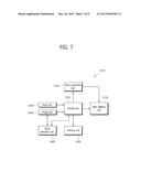 OPHTHALMIC TREATMENT APPARATUS AND METHOD FOR CONTROLLING SAME diagram and image