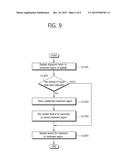 OPHTHALMIC TREATMENT APPARATUS AND METHOD FOR CONTROLLING SAME diagram and image