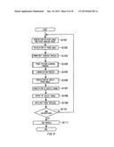 STEP ASSIST DEVICE, AND COMPUTER-READABLE MEDIUM HAVING STORED THEREON A     STEP COUNT PROGRAM diagram and image