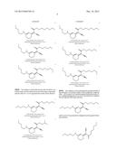 COSMETIC OR DERMATOLOGICAL COMPOSITION COMPRISING A MEROCYANINE, AN     ORGANIC UVB-SCREENING AGENT AND AN ADDITIONAL ORGANIC UVA-SCREENING AGENT diagram and image