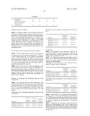 COSMETIC OR DERMATOLOGICAL COMPOSITION COMPRISING A MEROCYANINE, AN     ORGANIC UVB-SCREENING AGENT AND AN ADDITIONAL ORGANIC UVA-SCREENING AGENT diagram and image