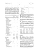 COSMETIC OR DERMATOLOGICAL COMPOSITION COMPRISING A MEROCYANINE, AN     ORGANIC UVB-SCREENING AGENT AND AN ADDITIONAL ORGANIC UVA-SCREENING AGENT diagram and image