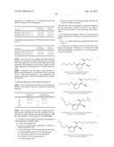 COSMETIC OR DERMATOLOGICAL COMPOSITION COMPRISING A MEROCYANINE, AN     ORGANIC UVB-SCREENING AGENT AND AN ADDITIONAL ORGANIC UVA-SCREENING AGENT diagram and image