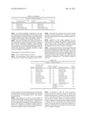 EXTERNAL SKIN PREPARATION diagram and image