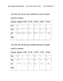 METHODS OF TREATING MICROBIAL INFECTIONS, INCLUDING MASTITIS diagram and image