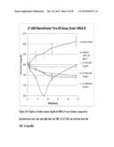 METHODS OF TREATING MICROBIAL INFECTIONS, INCLUDING MASTITIS diagram and image