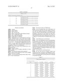 METHODS OF TREATING MICROBIAL INFECTIONS, INCLUDING MASTITIS diagram and image