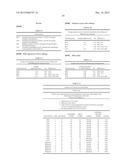 METHODS OF TREATING MICROBIAL INFECTIONS, INCLUDING MASTITIS diagram and image