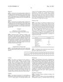 Rapidly Dispersible Dosage Form of Topiramate diagram and image