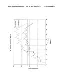 Formulation of doxylamine and pyridoxine and/or metabolites or salts     thereof diagram and image